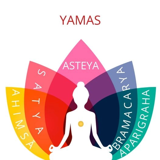 yamas- first limb of ashtang yoga